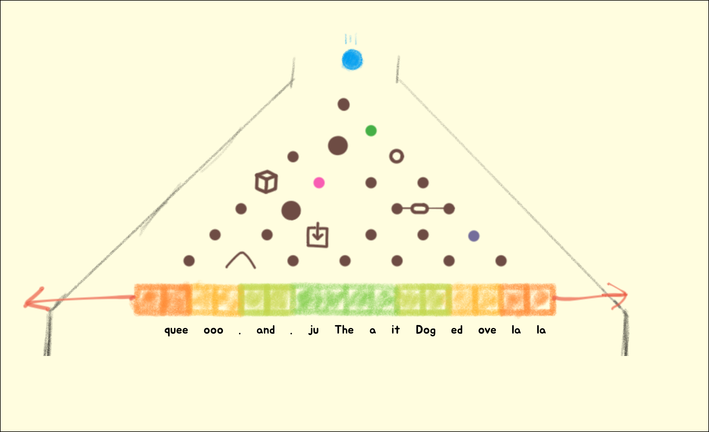 {"class":"inline-small"}